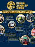 Map of Week of Action, featuring news clips and photos