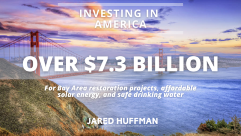 Graphic shared by Rep. Jared Huffman in a recent newsletter.